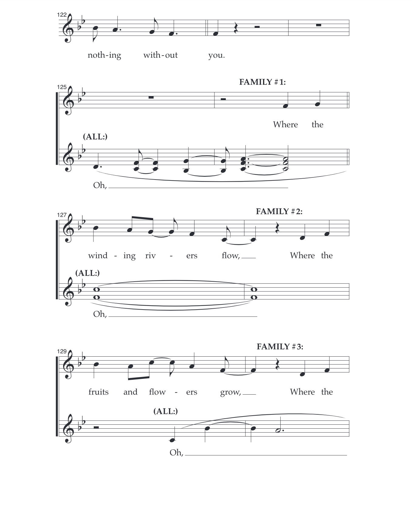 Score | Music Theatre International