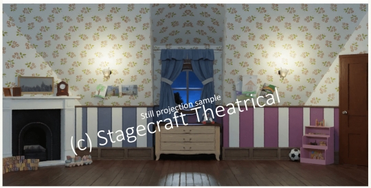 Mary Poppins children's bedroom digital still projection backdrop